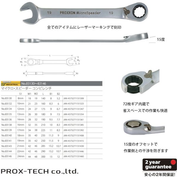 �ڥ᡼�����߸ˤ���� (��)�����ѥ�ġ��� �ץ������� �ڤ��ؤ���������� 12mm 83134 JPŹ