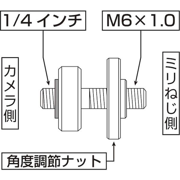 【メーカー在庫あり】 (株)ロブテックス エビ カメラねじ変換アダプター CNAM6 JP店
