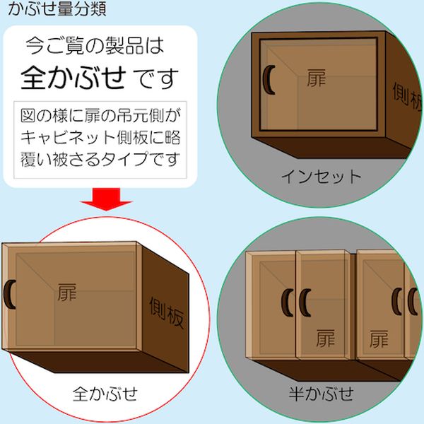 【メーカー在庫あり】 NS4050CD スライド丁番2個セット NS‐4050 C＋D2P 40mm 全かぶせ ダンパー付き＋キャッチ付き NS4050 JP店