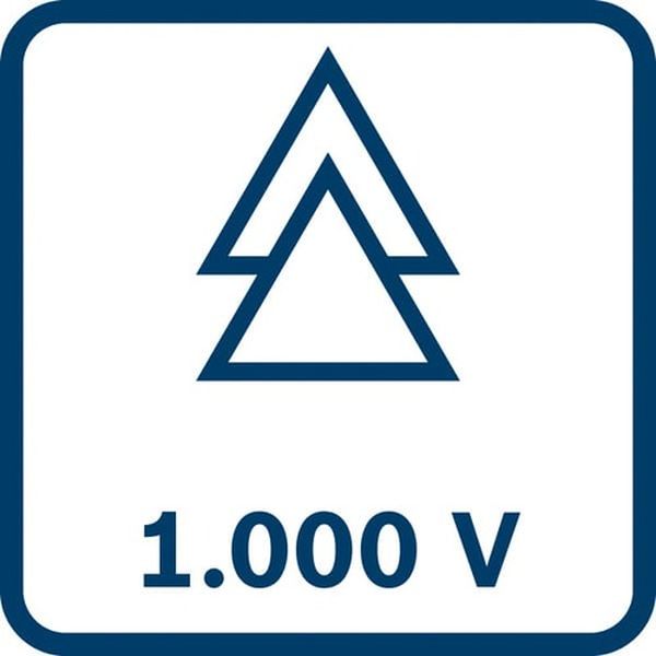 【メーカー在庫あり】 ボッシュ(株) ボッシュ 絶縁ワイヤーストリッパー 全長160mm 1600A02NE7 JP店