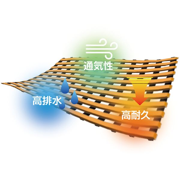 �ڥ᡼�����߸ˤ���� (��)�����ܡ��� �����ܡ��� ���Υ� �������Υ��ޥå� 90cm��4M �֥롼 ASK9004BL JPŹ