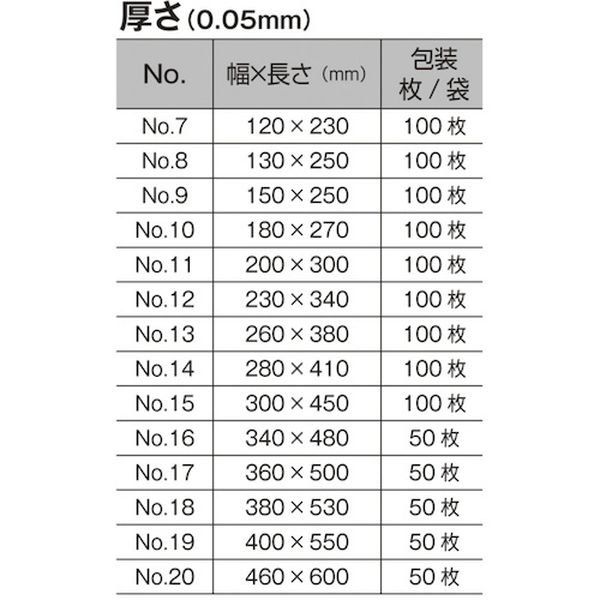 【メーカー在庫あり】 OK5016 大倉工業(株) オークラ OK袋 0.05mm 16号 OK (50)16 ...