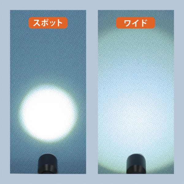 【メーカー在庫あり】 SE32 (株)コンテック KONTEC アクアフォーカスハンドライト3×2 SE-32 JP店