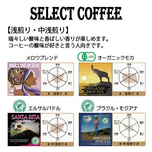 ☆ポイント5倍☆【送料無料】選べるヒロ工房特製クッキー2種類とスペシャルティコーヒー豆200gギフトセット スペシャリティコーヒー 自家焙煎 珈琲 プレゼント ギフト コーヒーギフトセット カフェインレス デカフェ