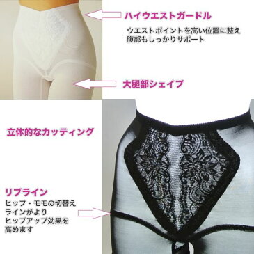 送料無料!!【補正下着】セミロングガードル ピンク 58