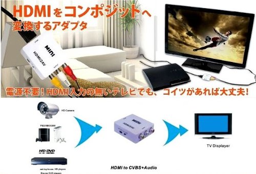 HDMIコンポジット HDMI to AV RCA変換アダプター コンバーター[定形外郵便、送料無料、代引不可] 2