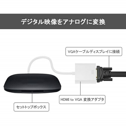 HDMI(オス) to VGA(メス) 変換ア...の紹介画像3