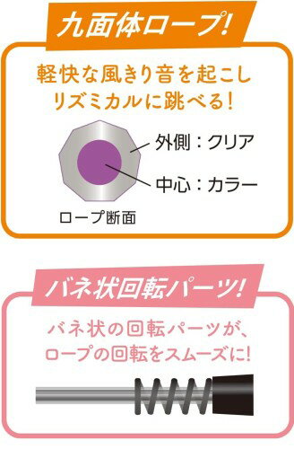 デビカ 縄跳び 瞬足なわとび ブラックメッシュ スノーブルー 103569[定形外郵便、...