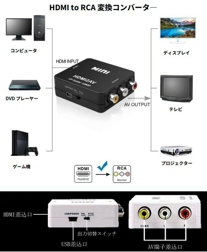 HDMI to RCA 変換コンバーター 《ブラック》 コンバータ コンポジット (AV / RCA3 / CVBS)[定形外郵便、送料無料、代引不可] 3