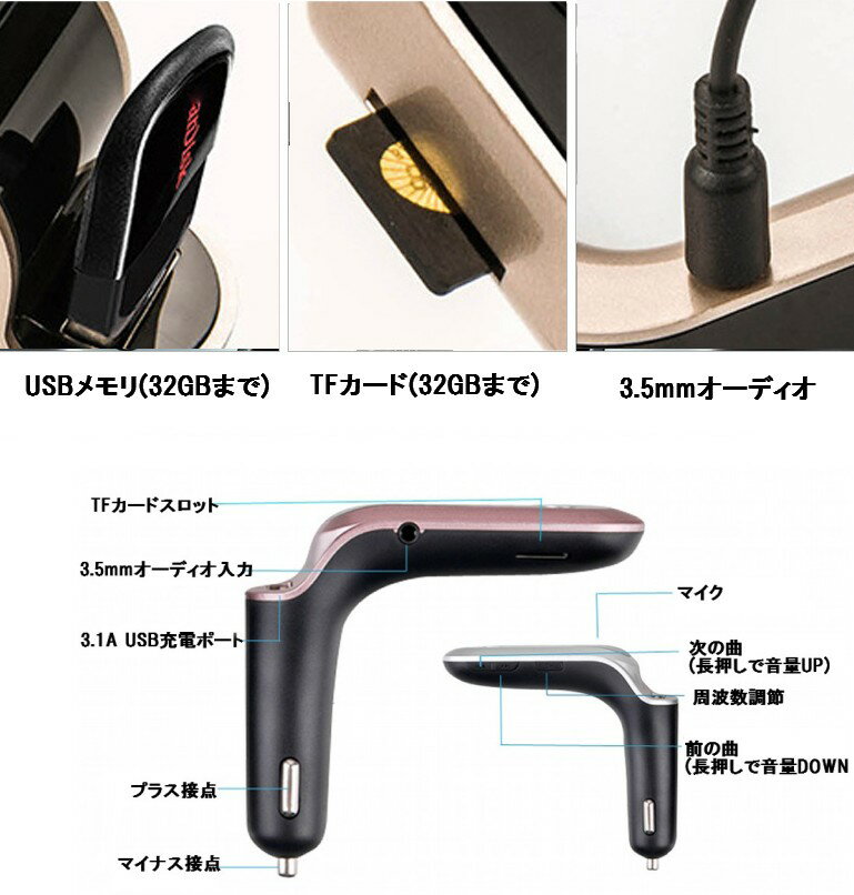 �ֺ��� FM�ȥ�󥹥ߥå��� �ԥ֥�å��� Bluetooth �����������å� �磻��쥹�����ǥ��� ����[�����͹�ء�����̵��������Բ�]