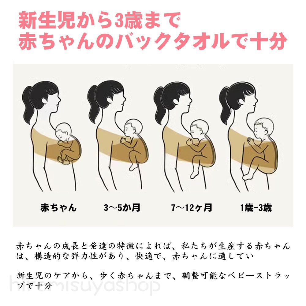 ベビースリング 抱っこひも 抱っこ紐 ヒップシートヘッドサポート20kg コンパクト 軽量 サポートバッグ 片手抱っこ おでかけスモルビ軽量すやすや 抱っこ紐メッシュサマー 新生児 出産祝い