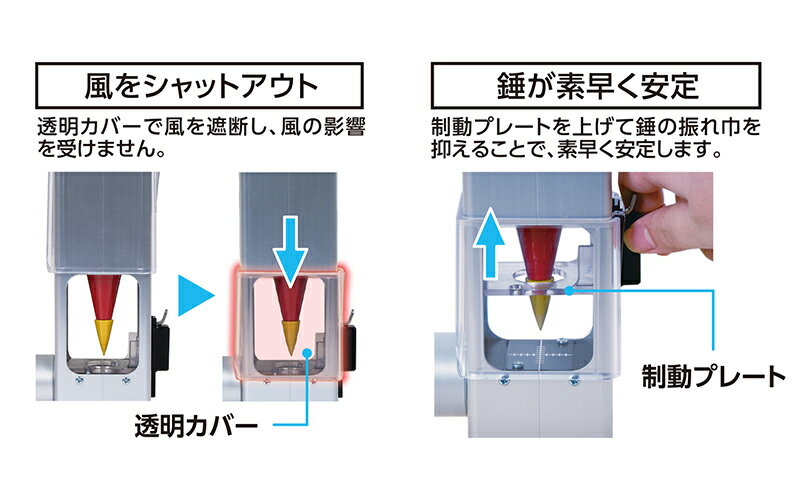 広島工具シンワ測定風防下げ振りベーシックマグネット突き当て77428