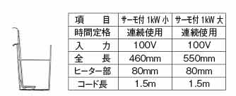 �ѥ��ץҡ�����(�ꤲ���ߥҡ�����)