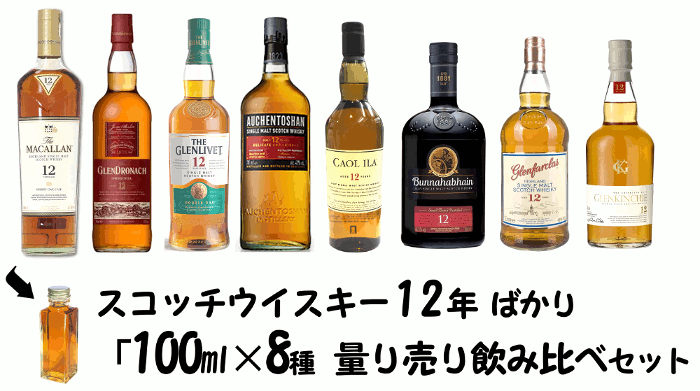 売れ筋 量り売り 送料無料 一部地域除く スコッチウイスキー 12年ばかり 各100ml 8種 おすすめ 飲み比べセット 詰め替え お試し あす楽 ウィスキー お酒 洋酒 自宅用 ご自宅用 家庭用 酒 ホームパーティ 宅飲み 家飲み バー気分 魅了 Www Ugtu Net 売れ筋 量り売り 送料無料 一部地域除く スコッチウイスキー 12年ばかり 各100ml 8種 おすすめ 飲み比べセット 詰め替え お試し あす楽 ウィスキー お酒 洋酒 自宅用 ご自宅用 家庭用 酒 ホームパーティ 宅飲み 家飲み バー気分 魅了 Www Ugtu Net