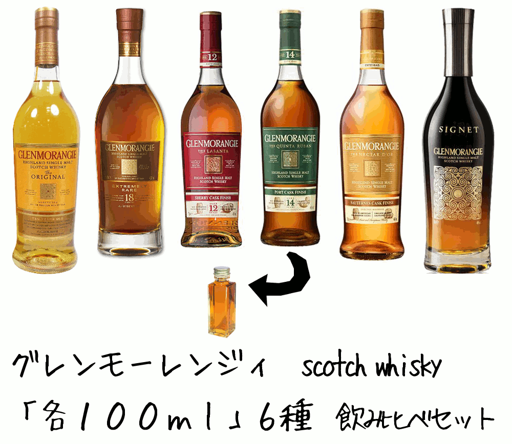 楽天米・酒・食品 ヒロシマツヤ【量り売り】【送料無料（一部地域除く）】グレンモーレンジィ 各100ml 6種 詰め替え　飲み比べセット ハイランド モルトウイスキー お試しセット量り売り　お試しです。【あす楽】【 ウィスキー お酒 洋酒 自宅用 ご自宅用 ホームパーティ 宅飲み 家飲み バー気分 】