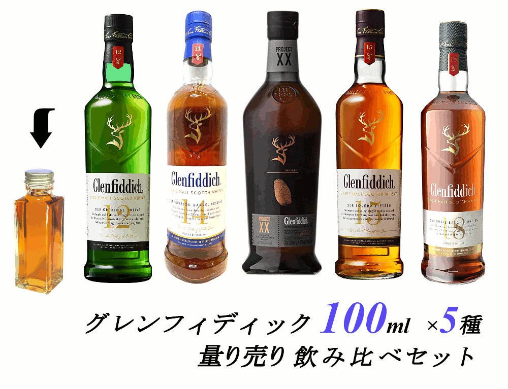グレンフィディック12年　40度 グレンフィディック　14年　バーボンバレルリザーブ　43度 グレンフィディック　プロジェクトXX　47度 グレンフィディック15年　ソレラ　40度 グレンフィディック18年 スモールバッチリザーブ　40度 各100ml詰め替え5種類、グレンフィディックの飲み比べセット ギフト対応はできません。 ギフト要望をいただいてもお応えできませんので、予めご了承ください。 遠方の追加料金について ■北海道＋1000円・沖縄＋800円、東北6県＋700円　別途遠方料金が必要です。 「お酒は20歳から！未成年者への酒類の販売は固くお断りしています！」 その他のセットもご検討ください &nbsp;　&nbsp;&nbsp;&nbsp;&nbsp;&nbsp;&nbsp;&nbsp;&nbsp; &nbsp;　　 　&nbsp;&nbsp;&nbsp;&nbsp;&nbsp; 　　&nbsp; &nbsp;遠方の追加料金について ■北海道＋1000円・沖縄＋800円、東北6県＋700円　別途遠方料金が必要です。 グレンフィディック12年　40度 グレンフィディック　14年　バーボンバレルリザーブ　43度 グレンフィディック　プロジェクトXX　47度 グレンフィディック15年　ソレラ　40度 グレンフィディック18年 スモールバッチリザーブ　40度 各100ml詰め替え5種類、グレンフィディックの飲み比べセット