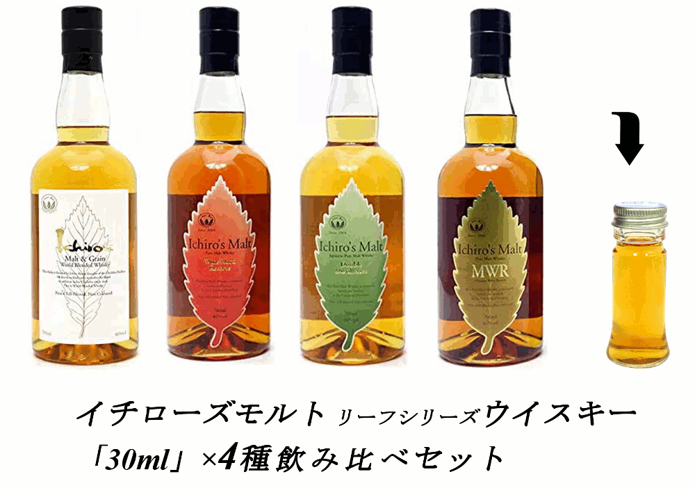 イチローズモルト＆グレーンホワイトラベル イチローズモルト ワインウッドリザーブ　 イチローズモルト ダブルディスティラリーズ イチローズモルト ミズナラウッドリザーブ 各30ml or 100ml 詰め替え4種類、セット ギフト対応はできません。 ギフト要望をいただいてもお応えできませんので、予めご了承ください。 遠方の追加料金について ■北海道＋1000円・沖縄＋800円、東北6県＋700円　別途遠方料金が必要です。 「お酒は20歳から！未成年者への酒類の販売は固くお断りしています！」 その他のセットもご検討ください &nbsp;　&nbsp;&nbsp;&nbsp;&nbsp;&nbsp;&nbsp;&nbsp;&nbsp; &nbsp;　　 　&nbsp;&nbsp;&nbsp;&nbsp;&nbsp; 　　&nbsp; &nbsp;遠方の追加料金について ■北海道＋1000円・沖縄＋800円、東北6県＋700円　別途遠方料金が必要です。 イチローズモルト＆グレーンホワイトラベル イチローズモルト ワインウッドリザーブ　 イチローズモルト ダブルディスティラリーズ イチローズモルト ミズナラウッドリザーブ 各30ml or 100ml 詰め替え4種類のセット