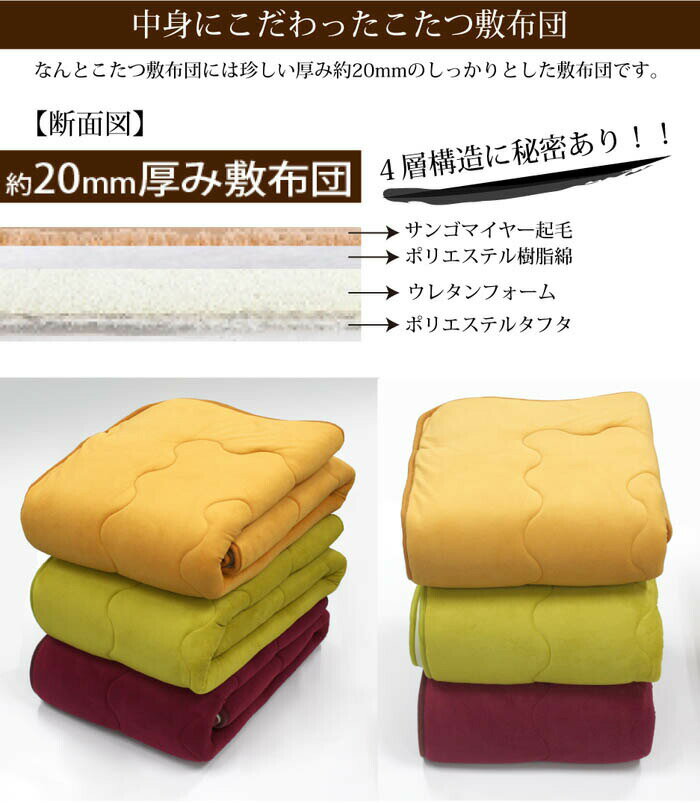 ������̵���ۥޥ��䡼���ϻ��� ��20mm�Υܥ�塼�� ̵�� ������������ (190��190cm) �ʥ��ڡ������ߤˤ� ������ ���������� ������������ �ߤ����� ������ �������� �����Ĥ����֤Ȥ� 02P03Dec16