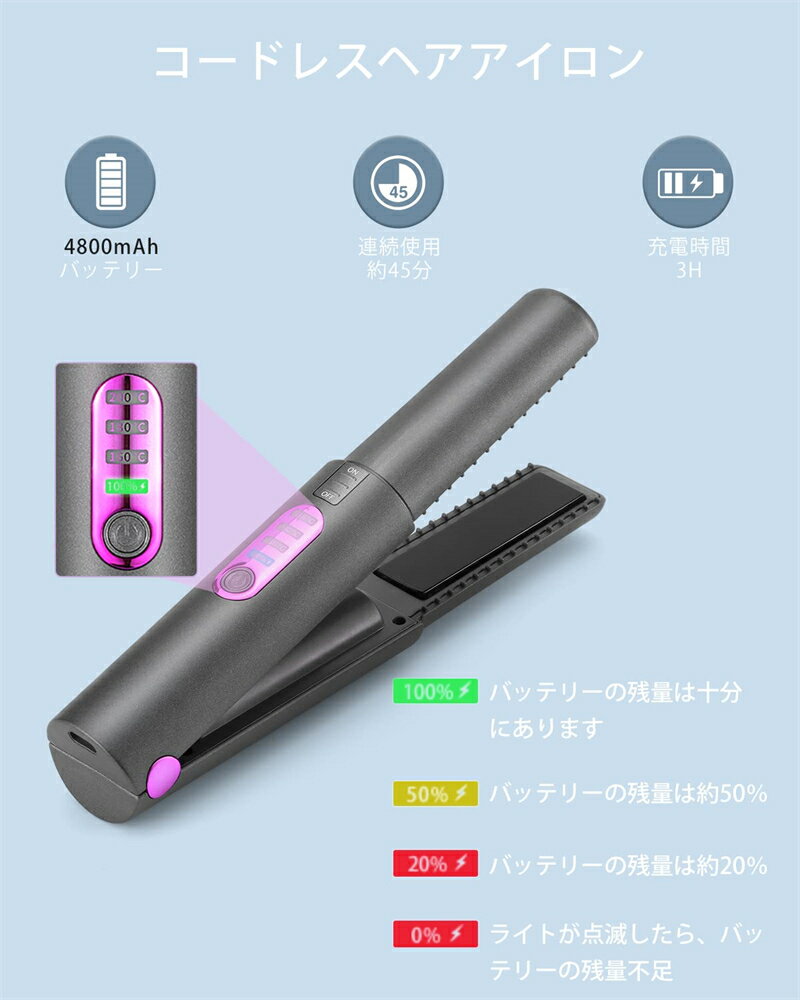 コードレス ヘアアイロン ストレート ミニ ストレート 充電式 カール 2way 両用アイロン ヘアケア 自動オフ機能 3段階温度調整 男女兼用 前髪用 速熱