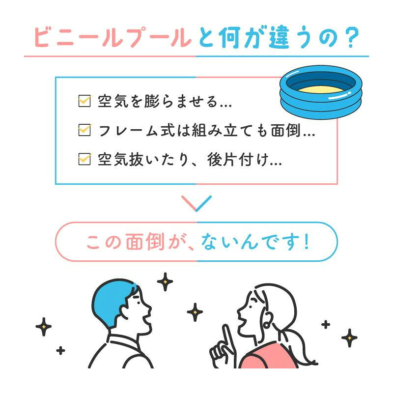 HIRO Online Shopのプール 家庭用 支え板付き 折り畳み ビニールプール プール 1人 2人 3人 4人 3m 2m 水遊び 大型 折り畳み式 プール キッズ プール 組み立て プール 空気入れ不要 プール｜アングル2