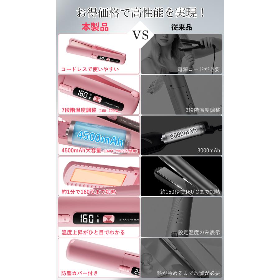 ヘアアイロン コードレス 4500mAh 植物オイル 2WAY ストレート カール アイロン 充...