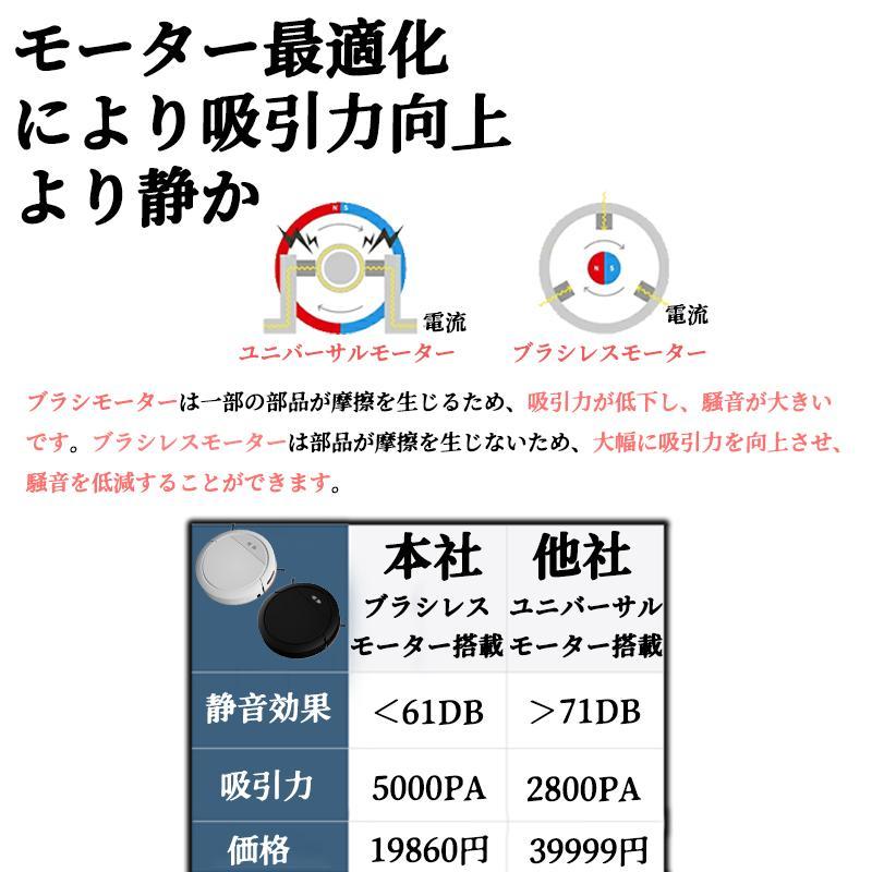 ロボット掃除機 5000Pa 強力吸引 高性能 あす楽 花粉対策 水拭き両用 超薄型 畳 静音 自動充電 アレクサ WiFi 130分間連続稼働 お掃除ロボット 境界線テープ 3