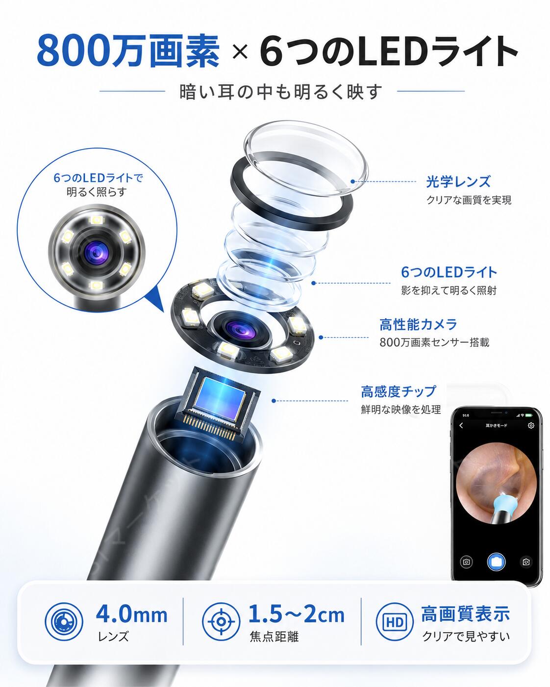 HIRO Online Shopの耳かき カメラ 耳そうじ 光る スコープ 耳掃除 800万高画素 ワイヤレス 高画質 イヤースコープ USB充電 無線WIFI接続 LEDライト IPX5防水 スマホ Type-c充電式 みみかき 温度制御 シリコン プレゼント 誕生日 iphone Android iPad対応｜アングル3
