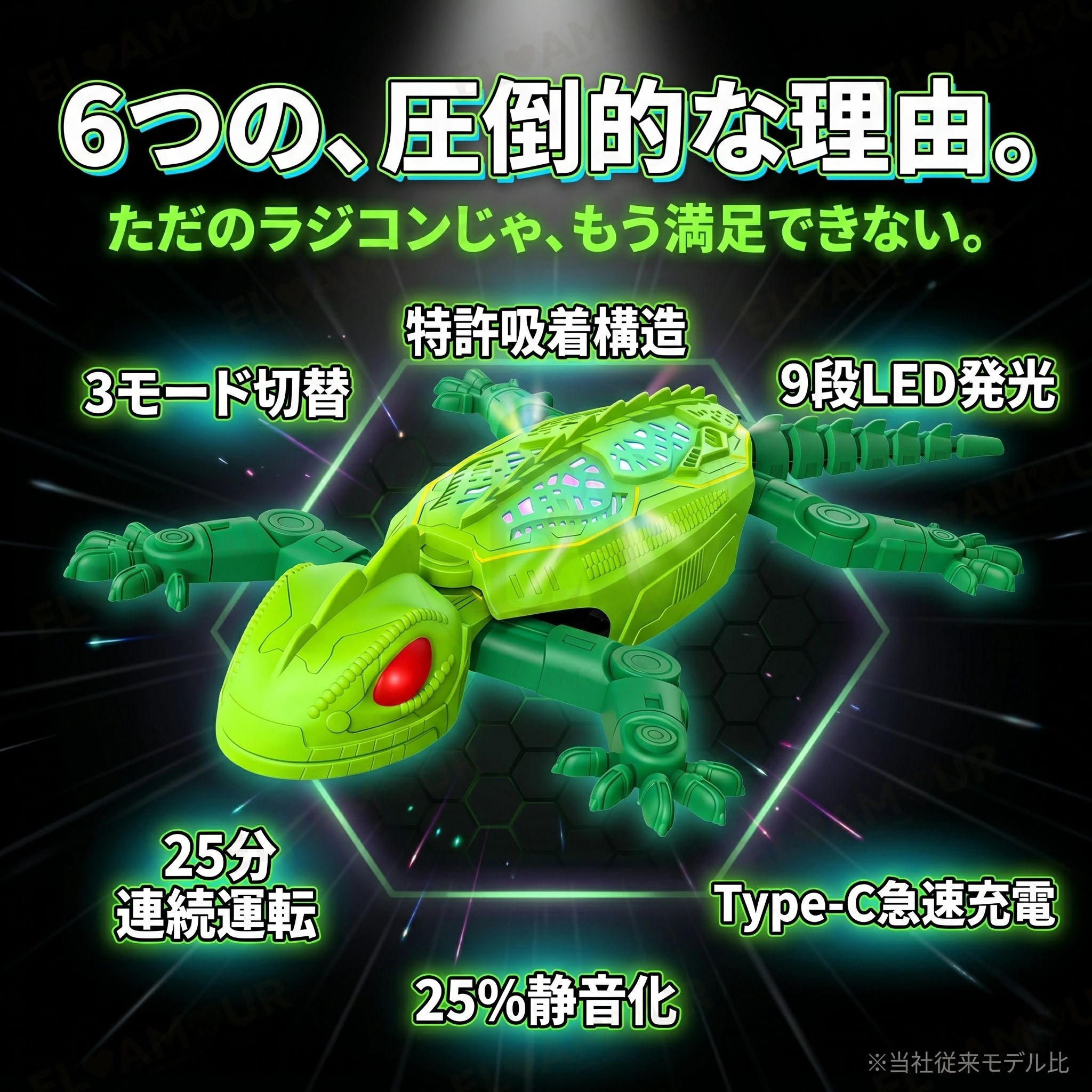 HIRO Online Shopの壁を走る おもちゃ ロボット トカゲ ラジコン ヤモリ 恐竜 電子玩具 動く 室内遊び 光る 9段LED 3モード 25分連続稼働 Type-C充電 静音 知育玩具 こども 子供 キッズ 男の子 女の子 小学生 3歳 4歳 5歳 誕生日 プレゼント ギフト｜アングル3