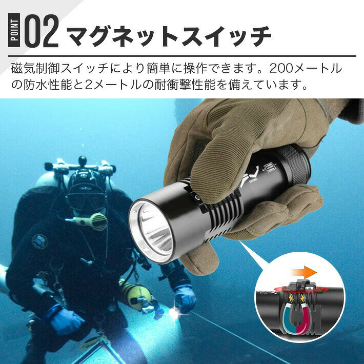 HIRO Online ShopのXHP70 LED 懐中電灯 4000ルーメン 超強力 2色LED 水中100m防水 26650電池付 充電器付 USB充電式 四核LED ダイビングライト アウトドア｜アングル3