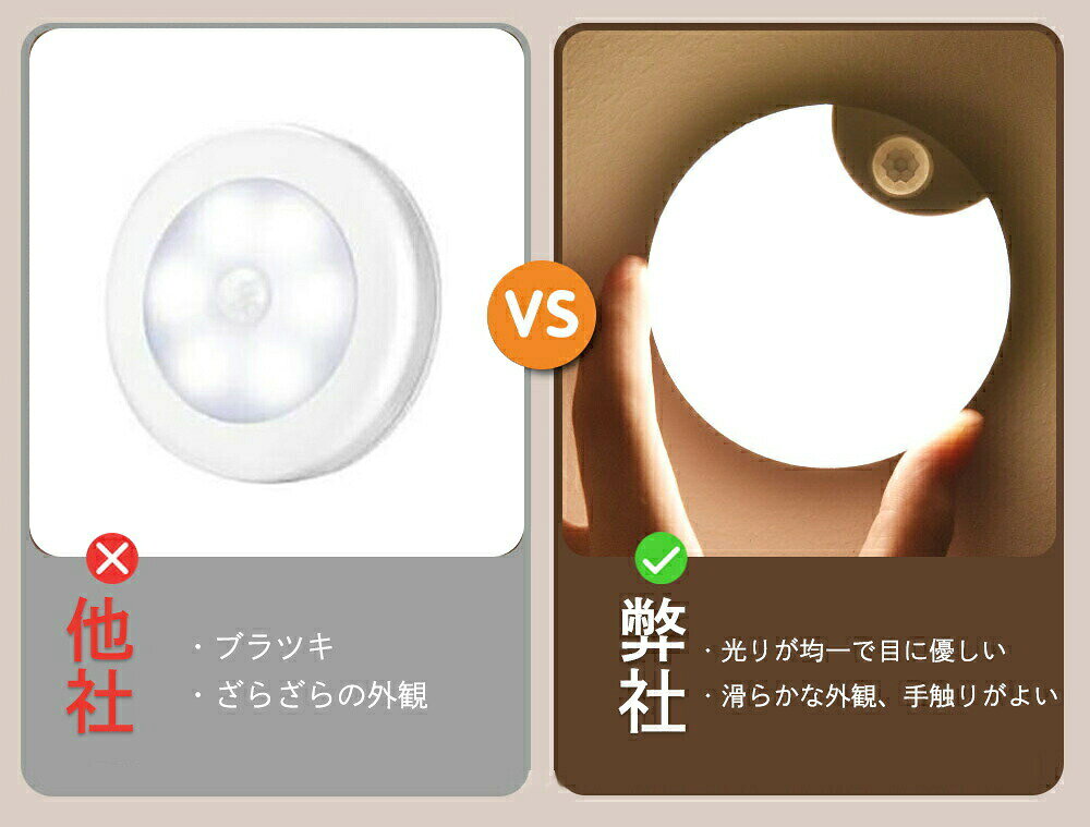 人感センサーライト センサーライト LEDセンサーライト 月 可愛い 明るい 室内 無段階調光 常時点灯 キッチン用ライト 薄型 フットライト クローゼット 足元灯 玄関 照明 自動消灯 停電 防災 長持ち 屋内 壁 簡単取付 階段 廊下 省エネ 磁石 hiroshop-10026364 HIRO Online Shop サンプル画像2