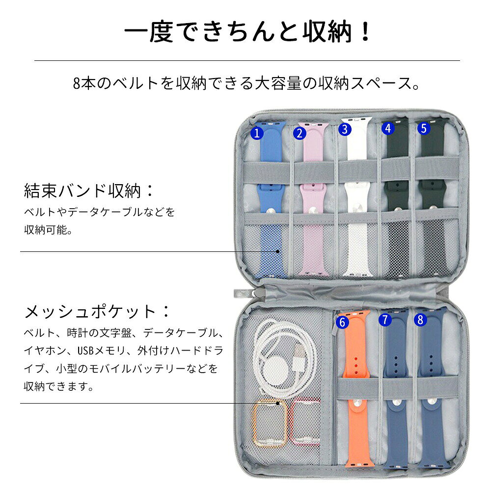 【100円オフ+最大P5】腕時計収納ケース 時計ストラップバッグ スマートウォッチ ベルト アクセサリー 収納 ガジェットポーチ 腕時計ハンド ベルト 収納ケース 小物入れ ポーチ 多用途収納バッグ データケーブル イヤホンケーブル hiroshop-10026577 HIRO Online Shop サンプル画像2