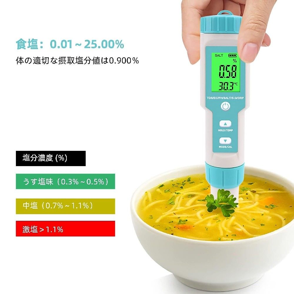 【マラソン最大1000円オフ】水質テスター 水質測定器 7 in 1 アップグレード版 新...
