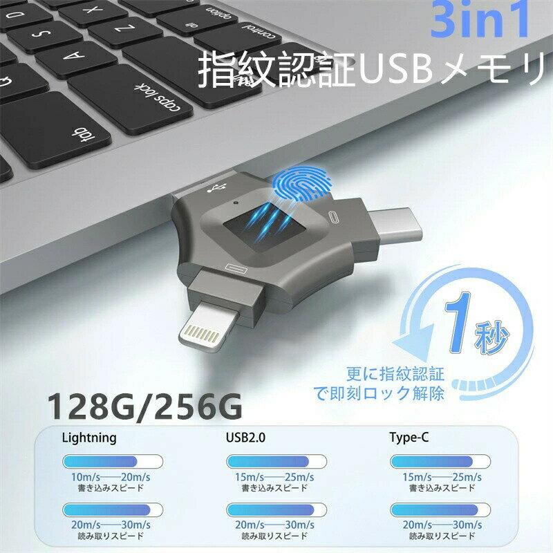 指紋認証 USBメモリ大容量 128GB 256GB iOS対応 フラッシュメモリー ドライブ データー保存 バックアップ 3ポート対応 lightning Type-c iOS対応サムドライブ カードリーダー暗号化 スティック セキュリティ保護 保護カバー付き 360°認識 スマホ iphone android PC iPad