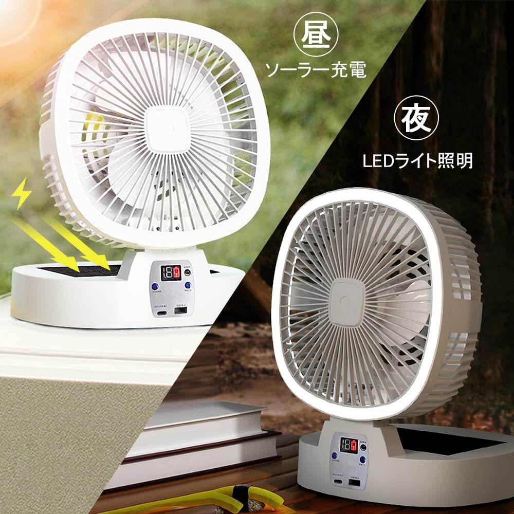 ������ �����顼���� ��⥳���դ� ������������ 5�ʳ����� Ĵ��3�ʳ�LED�饤�� ���������顼�ѥͥ��դ� 5000mAh���� USB&Type-C�ݡ��� ����ѥ��ȼ�Ǽ ��8���ֻ��Ѳ�ǽ ������ �����ȥɥ� ������ ��ӥ� ������ Ǯ����к� �����ȥɥ�