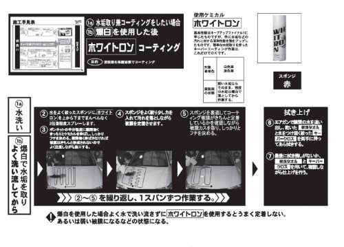 �����ѡ��ۥ磻�ȥ���