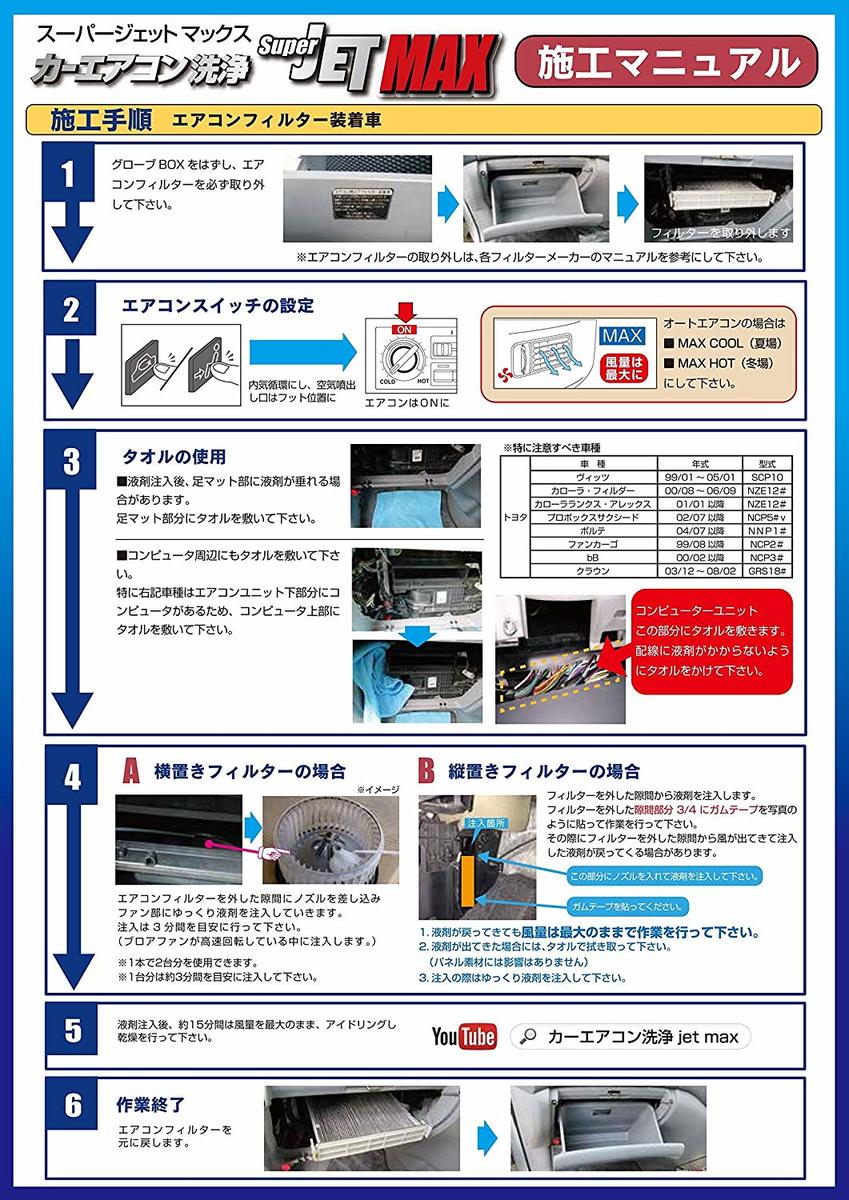 車用消臭剤 だってクルマの臭い気になるし スチームタイプから業務用まで徹底紹介10選 スゴイメディア 車用消臭剤 だってクルマの臭い気になるし スチームタイプから業務用まで徹底紹介10選 スゴイメディア