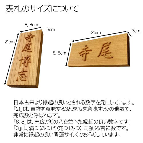 サイズについて