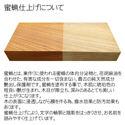 蜜蝋仕上げについて