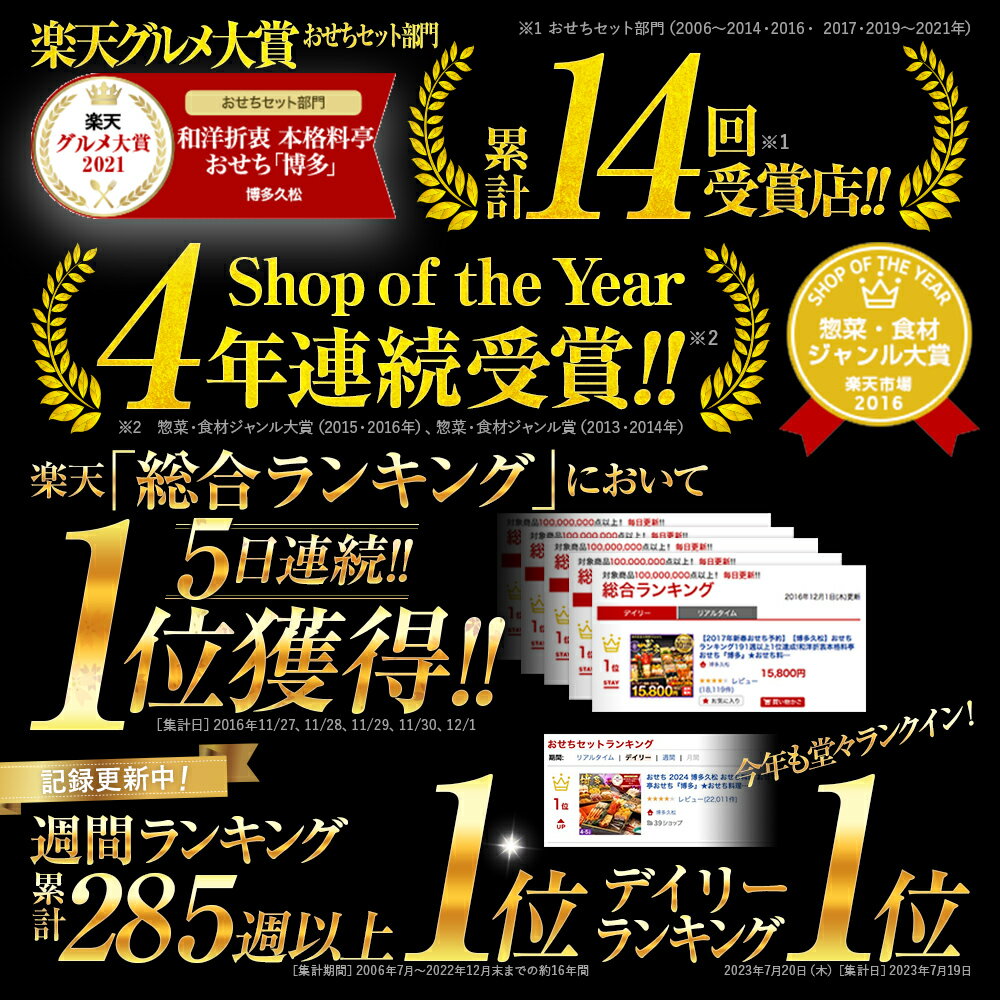 common award r