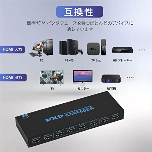 HDMIマトリックス 4入力4出力 4K@30Hz HDMIマトリックス スイッチャー HDMIマトリックス セレクター 4x4 IRリモコン付き 4画面 分配 HDMI 1.4対応、1080P@60Hz、3D、RGB 4：4：4、YUV 4：4：4 historia-10003962 Historia 楽天市場店 サンプル画像2