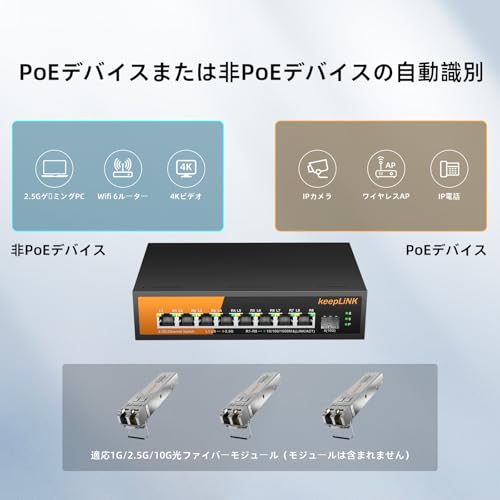 keepLiNK 8ポート2.5Gbps PoEハブ 8 x PoE対応 全体最大135W 1つの10GbE SFP+ポート アンマネージ スイッチングハブ 金属筐体 静音ファンレス