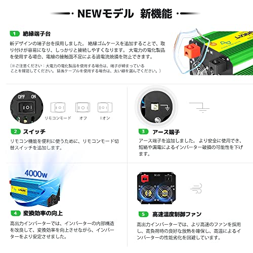 Historia 楽天市場店のLVYUAN（リョクエン） 電子レンジも動かせる！正弦波インバーター 12V/4000W(瞬間8000W) DC12V（直流） AC100V（交流） 変換 50HZ 60HZ切替 車中泊/太陽光発電/防災対応 緊急時で大活躍 停電の対策！1年 無料交換+永久修理保証 日本語説明書付｜アングル2