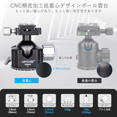 ARTCISE 54mm 低重心 ハンドル ボール雲台 CNC精密加工 アルミ 三脚ヘッド 360度回転 パノラマ 自由ビデオ雲台 二つの予備アルカスイス クイックシュー付き 一眼レフ DSLR カメラ用 最大耐荷重25キロ