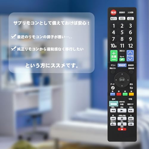 【中古】 下村工業 日本製 味わい食房 フタ開けラバー AFR-645 新潟 燕三条製