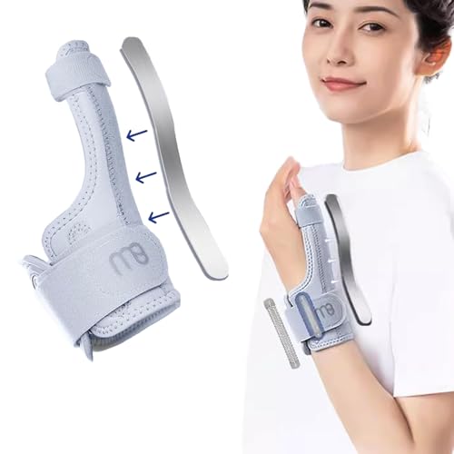 親指サポーター 親指付け根 サポーター 手首 腱鞘炎 通気性 固定式 スポーツ 家事 育児 パソコン スマホ操作 左右 男女兼用