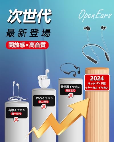 2024年新設計 ネックバンド型 イヤーカフ イヤホンワイヤレスイヤホン bluetooth 5...