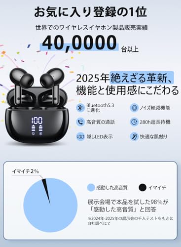 Bluetooth イヤホンワイヤレス ブルートゥース イヤホン JGUG 数字LEDディスプレイ...