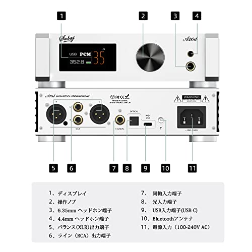 新バージョンSabaj A20d DAコンバーター & ヘッドホンアンプ 一体型 高性能 DAC 「ES9038PRO」搭載/Bluetooth 5.0対応 / LDAC・APTX・APTX-HD・AAC・SBC対応/MQA・ハイレゾ・DSD音源全対応/高性能ヘッドホンアンプ付き 光 同軸 OTG USB historia-10011626 Historia 楽天市場店 サンプル画像2