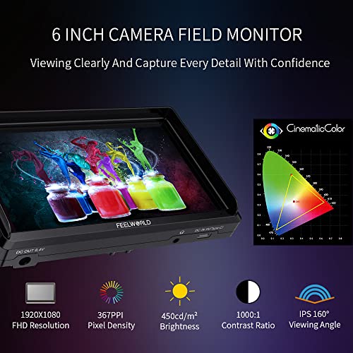 FEELWORLD FW568 6インチDSLRカメラ小型フィールドモニター3D LUT波形ベクトル図フ...