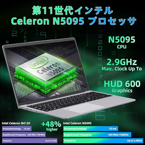 17.3 インチ ノートパソコン 1080P IPS 大画面Win 11 Pro/MS Office 2019搭載第11世代インテル celeron N5095 2.0~2.8Ghz/DDR4L 16GB/ 高速SSD 日本語キーボードィルム付き/指紋認証/バックライト/USB 3.0/USB 2.0*2/HDMI (DDR4